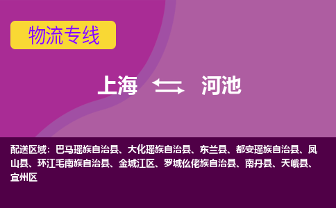 上海到河池金城江区物流公司+物流专线、2024市/区/县，已更新